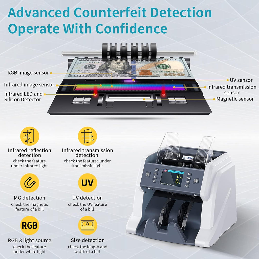 Money Counter Machine Cash Value Bill Counting Multi Currency Z1666
