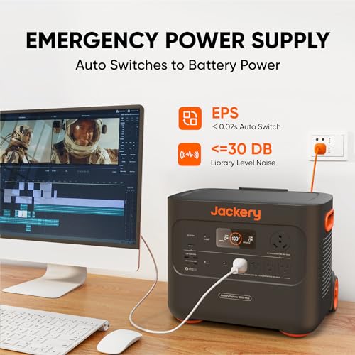 2042Wh 3000W Portable Power Station with 200W Solar Panel U17122