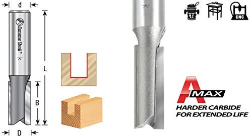 Carbide Tipped Straight Plunge 1/2 D x 3 L471233