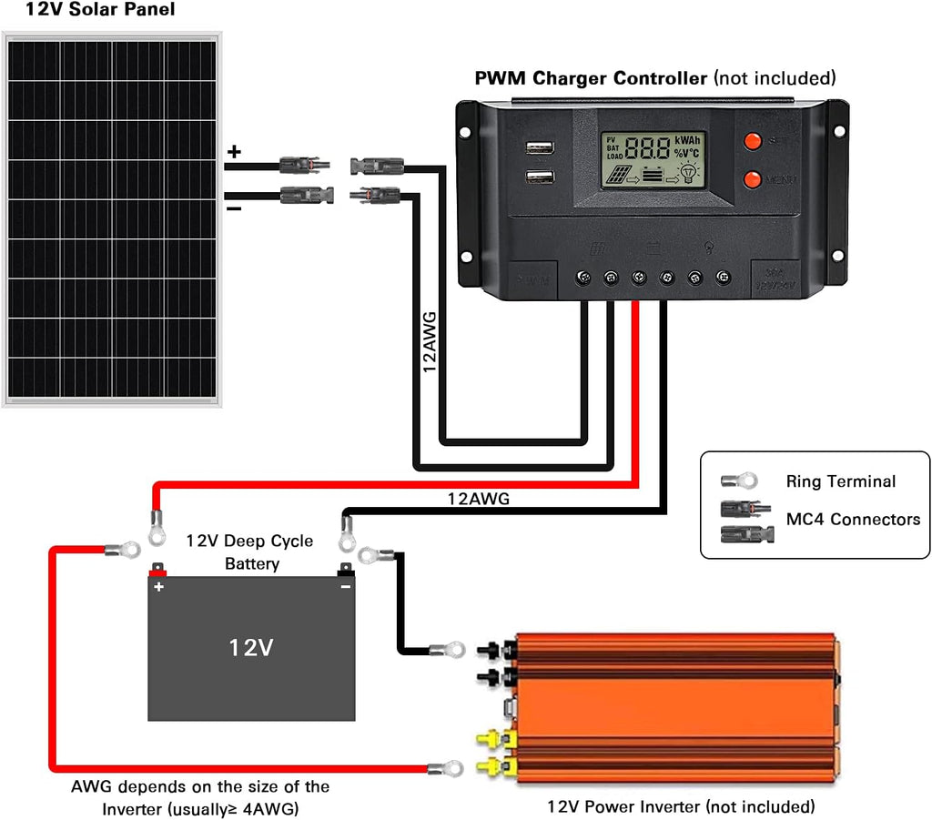 100 Watt 12 Volt Monocrystalline Solar Panel B1528