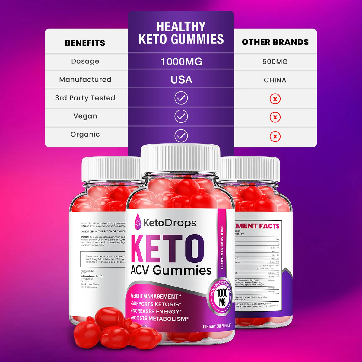 Keto Drops ACV Gummies E800