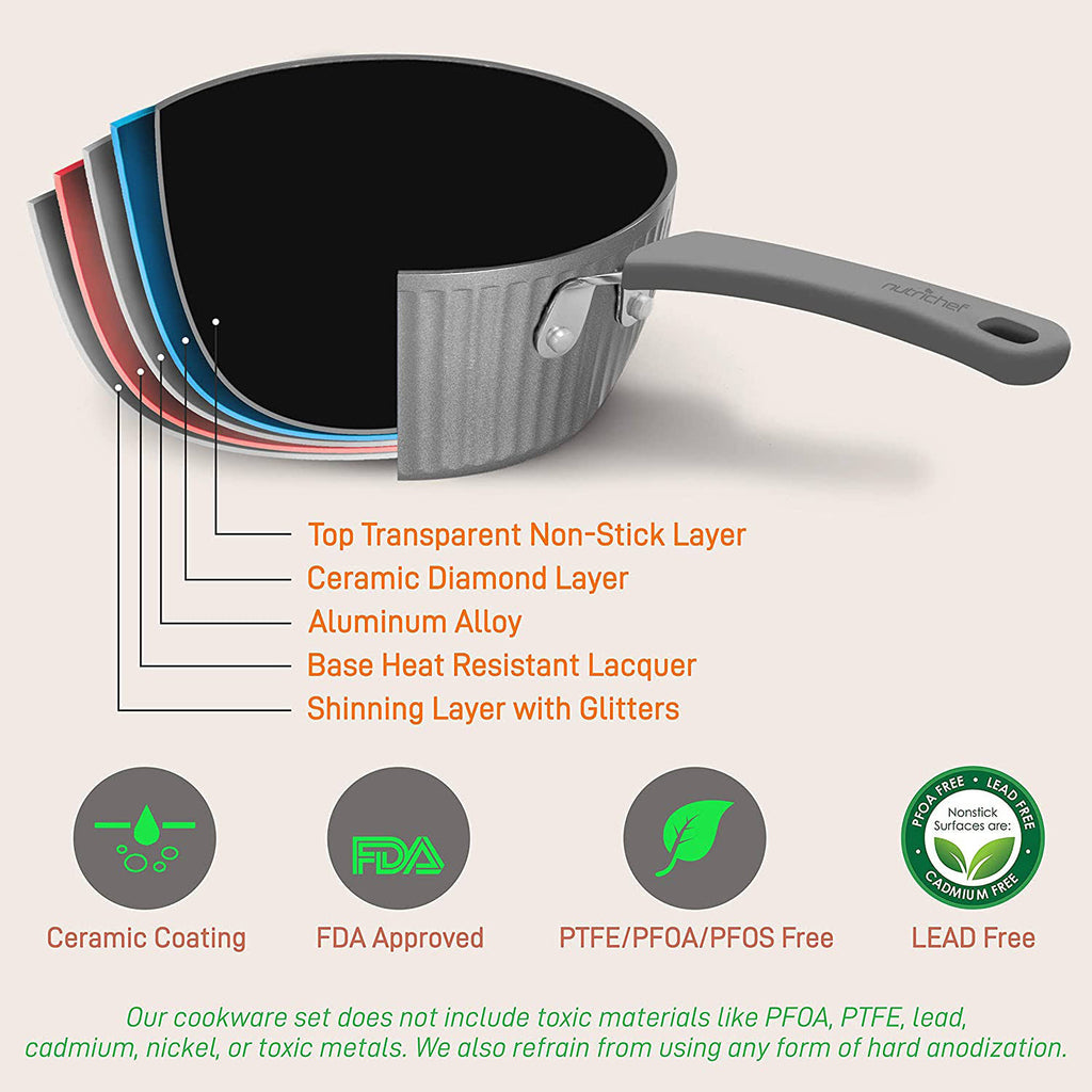 11 Piece Nonstick Cookware Pots and Pans Set Y735980