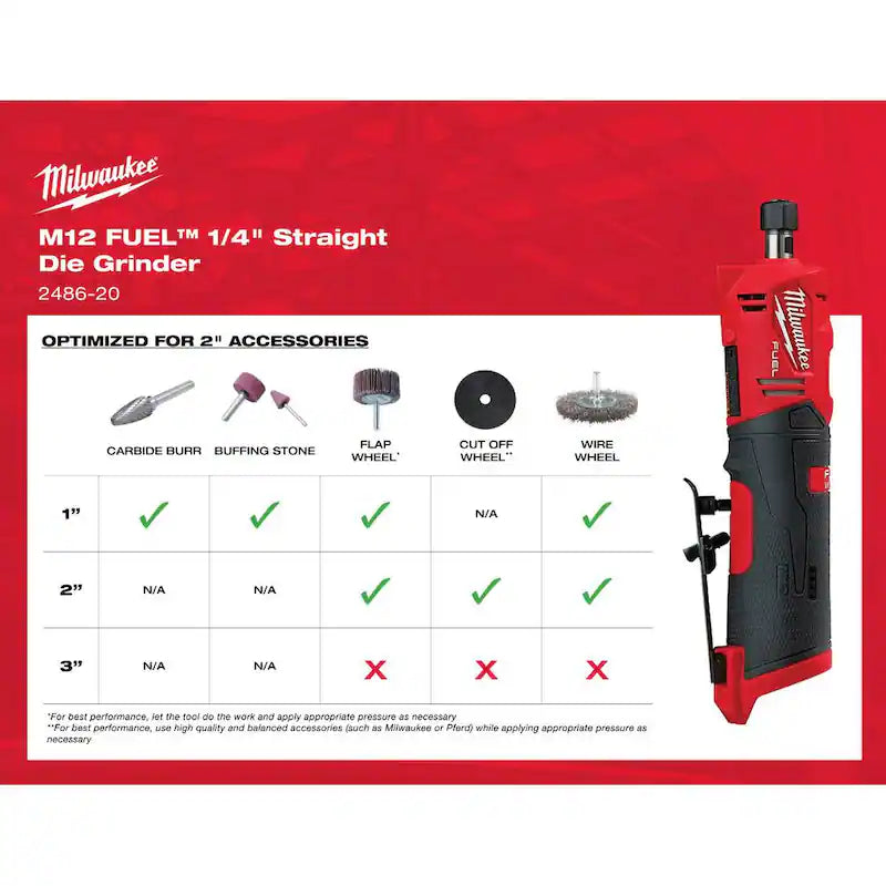 12-Volt Lithium-Ion Brushless Cordless 1/4 in. Straight Die Grinder S7448