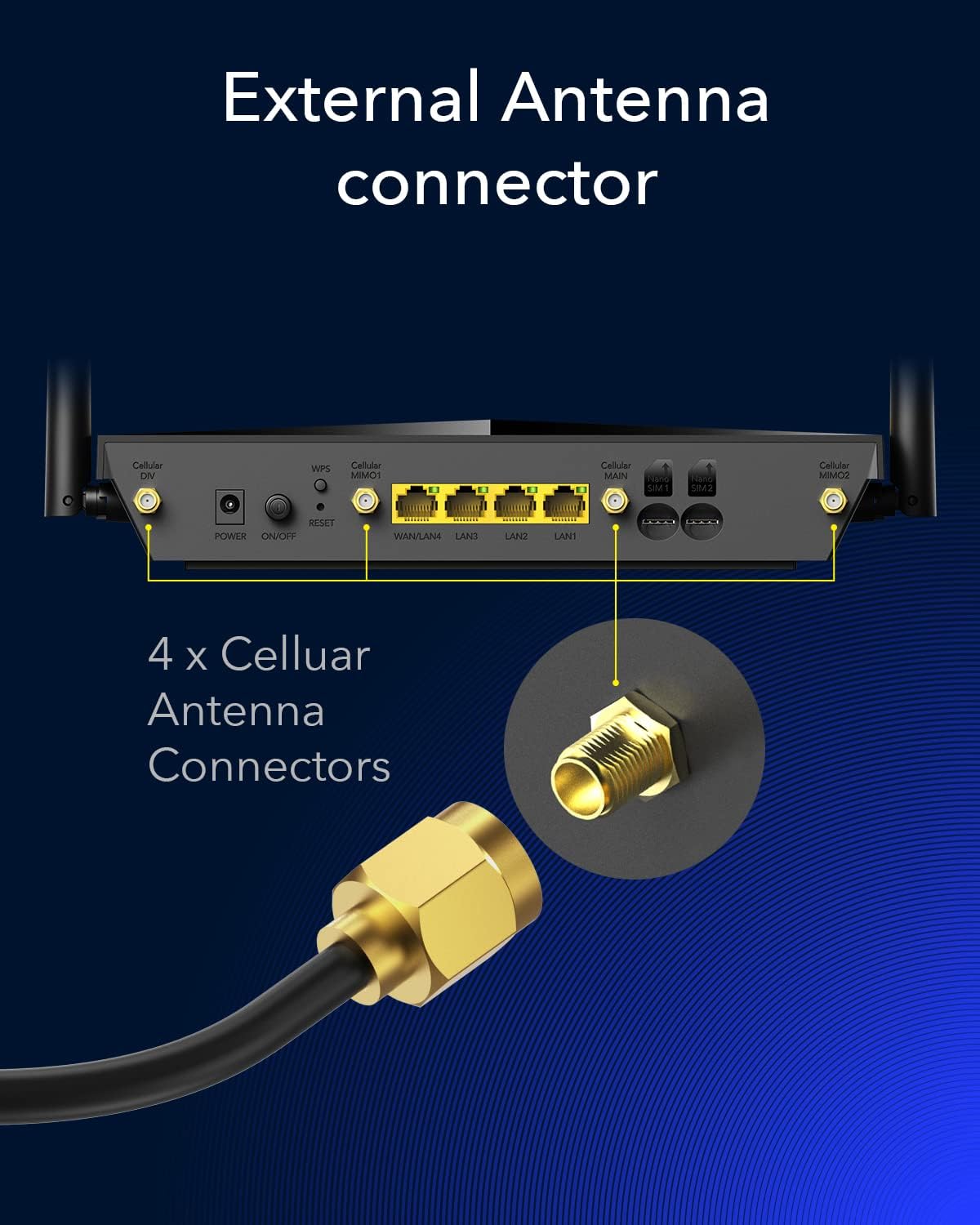 4G LTE WiFi 6 Router with Dual SIM H202