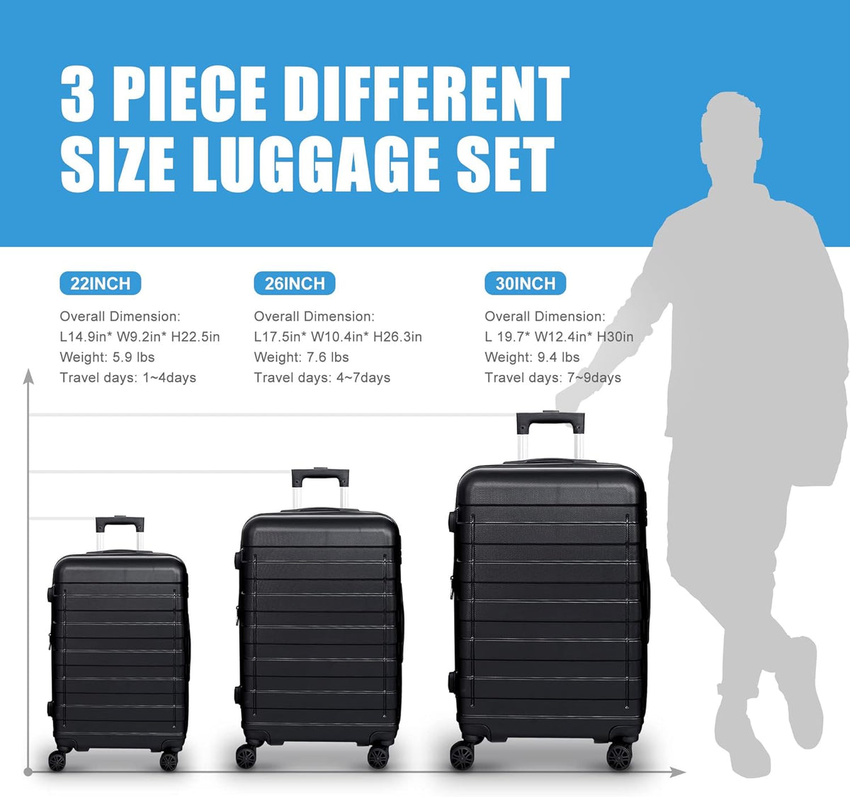 Black 3 Piece Hardside Expandable Luggage Set with Spinner Wheels Z140474
