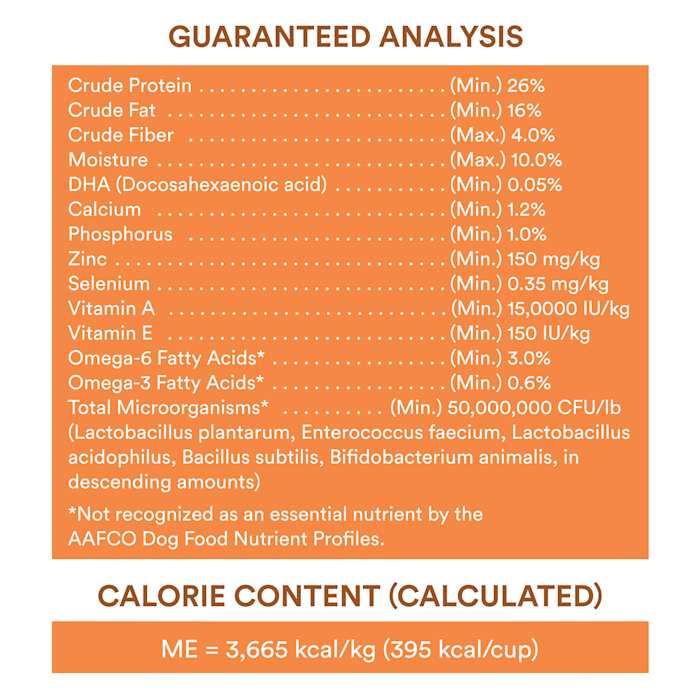 Chicken and Brown Rice Recipe Dry Puppy Food Z297594