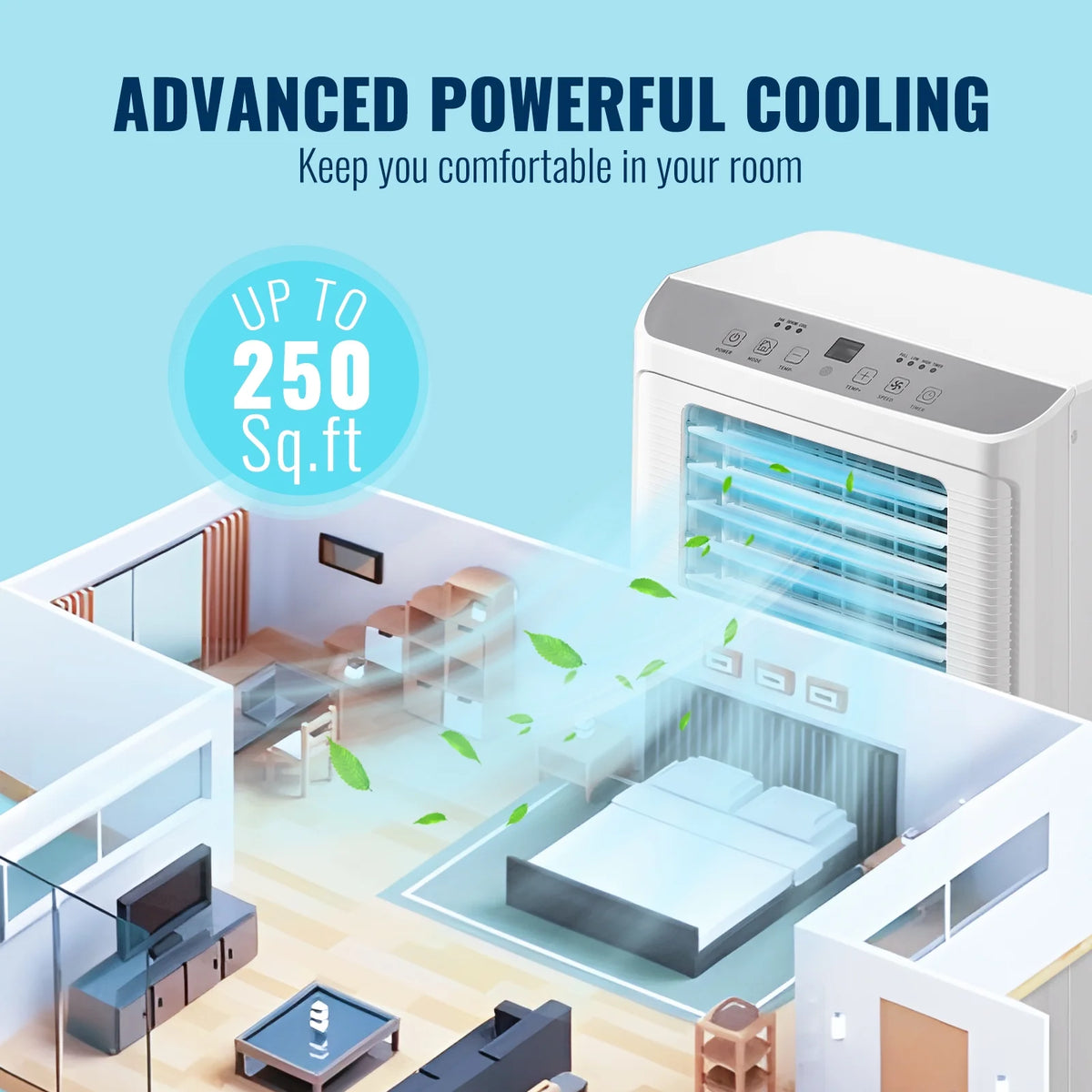 White 8000 Btu Portable Air Conditioner with Dehumidifier and Fan Mode I327