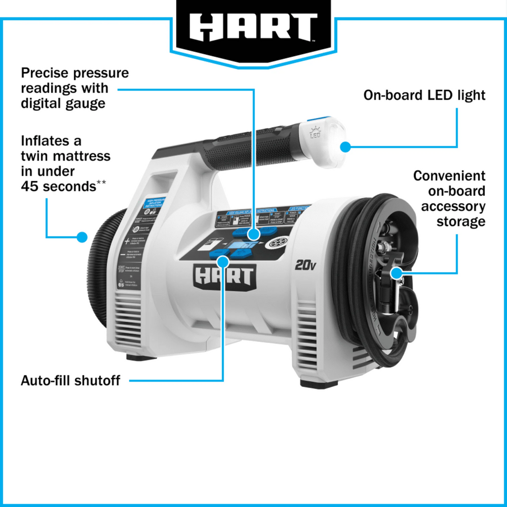 Cordless Dual Function Digital Inflator P974393