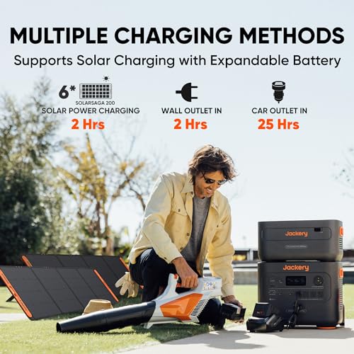 2042Wh 3000W Portable Power Station with 200W Solar Panel U17122