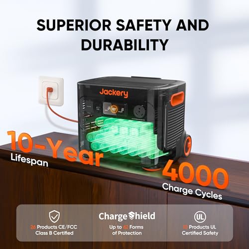 2042Wh 3000W Portable Power Station with 200W Solar Panel U17122