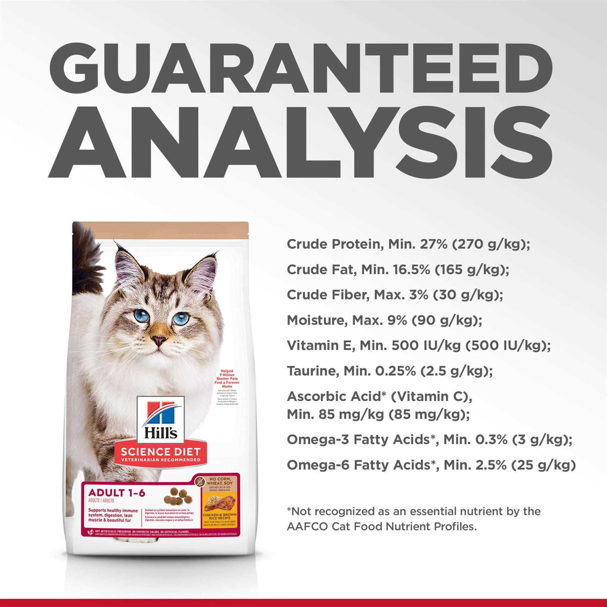 Chicken Dry Cat Food S4217