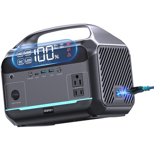 300W 192Wh LiFeP04 Solar Generator with AC & DC Outlets I68759