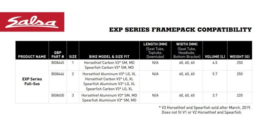 Full-Sus Frame Pack 3 M58160