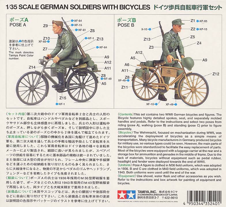 German Soldiers with Bicycles 1/35 scale kit X518