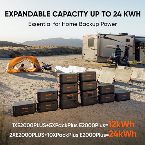 2042Wh 3000W Portable Power Station with 200W Solar Panel U17122