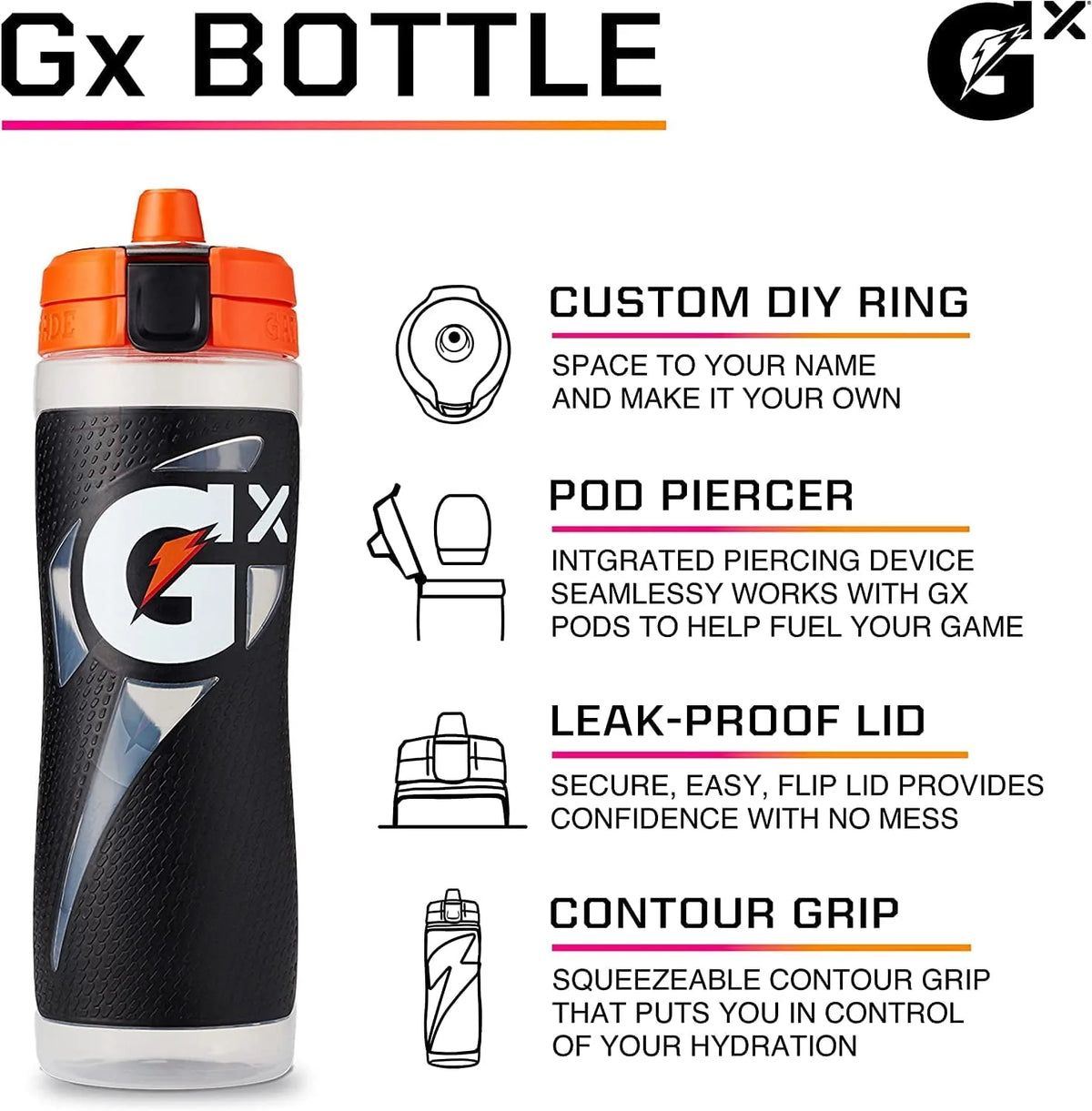 30oz Non-Slip Squeeze Bottle S832