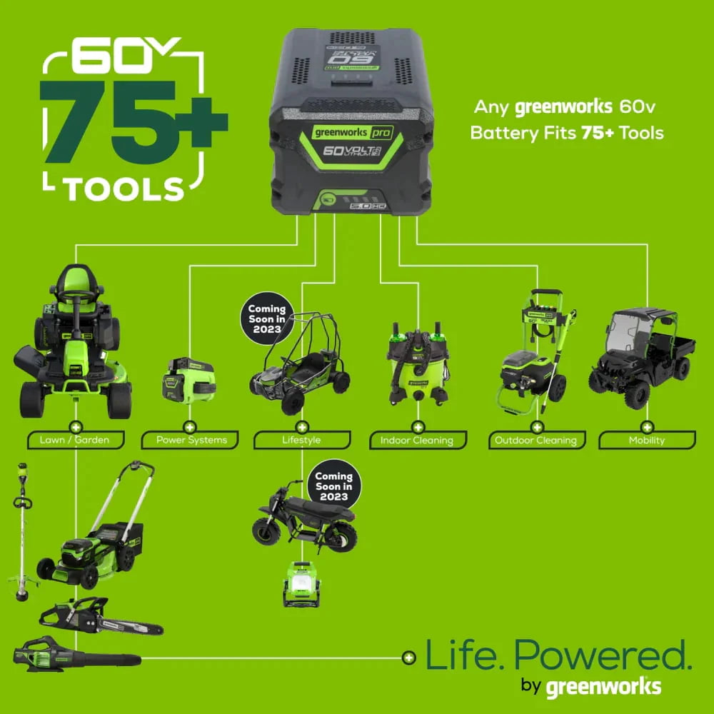 60V Cordless Self-Propelled Lawn Mower with 4.0Ah Batteries I339182
