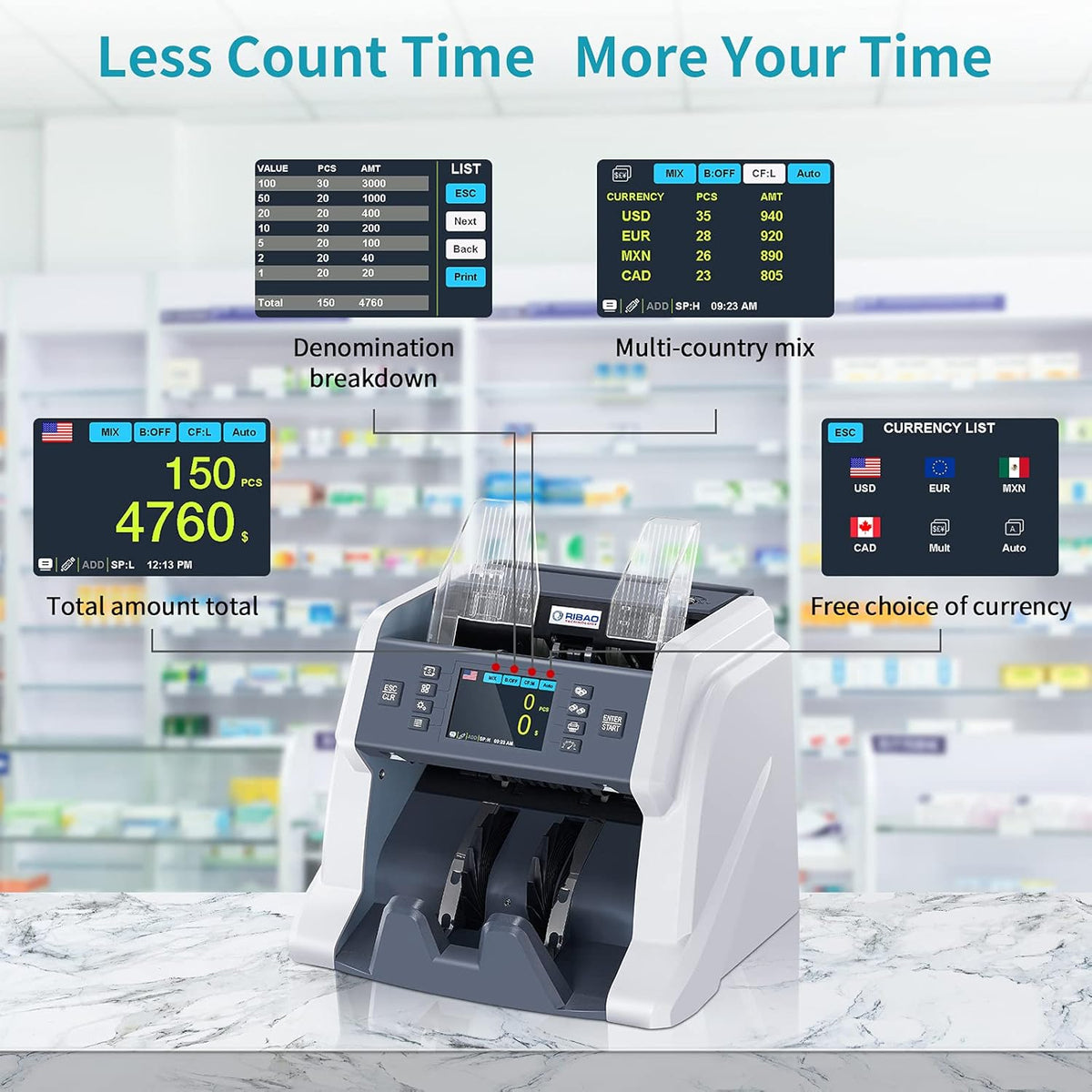 Money Counter Machine Cash Value Bill Counting Multi Currency Z1666