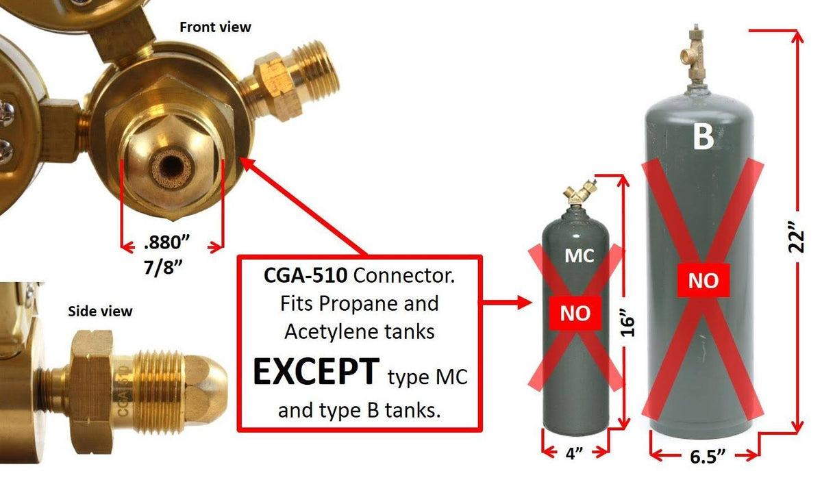 Oxygen and Propane/Propylene Regulators Welding Gas Gauges - Pair F592664