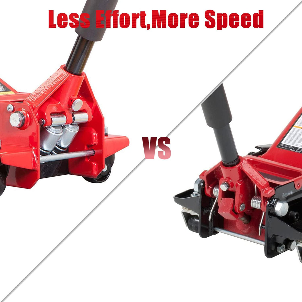 Hydraulic Floor Jack, 4 Ton (8,000 lb) Capacity E173665