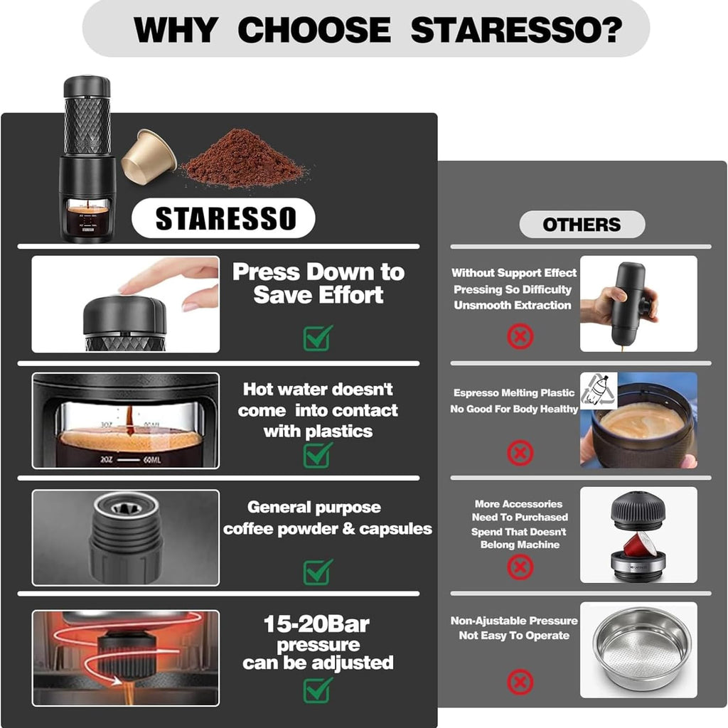 Portable Manual Espresso Maker R418685