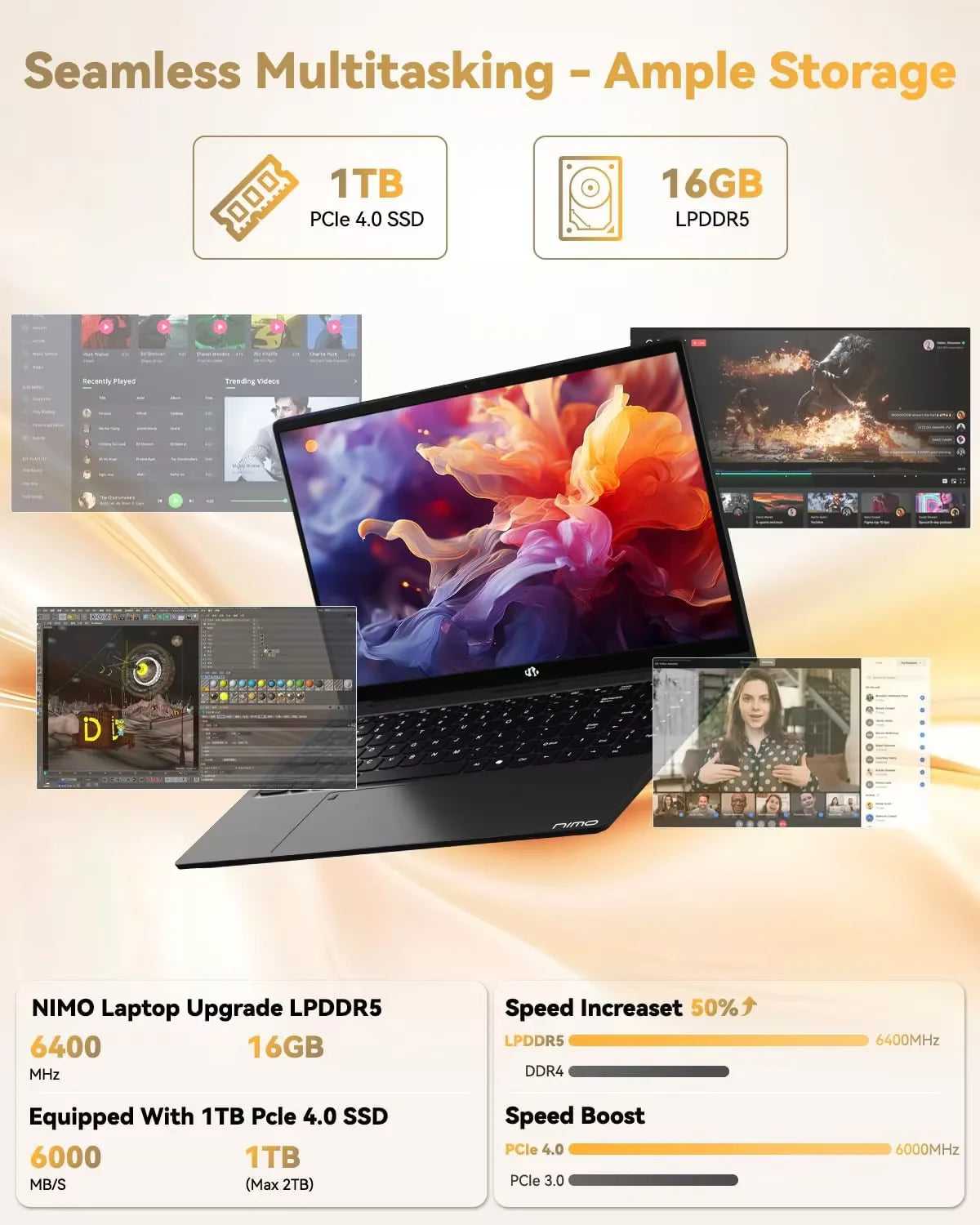 15.6" AMD Ryzen 7 Pro 6850U 16GB RAM 1TB SSD Gaming Laptop W705