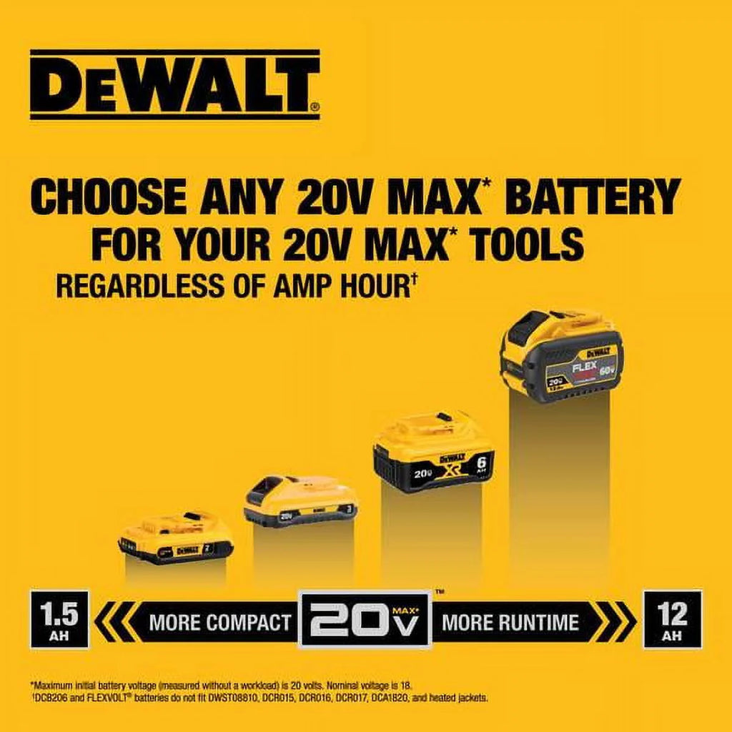 20V MAX Compact Jobsite Blower P468