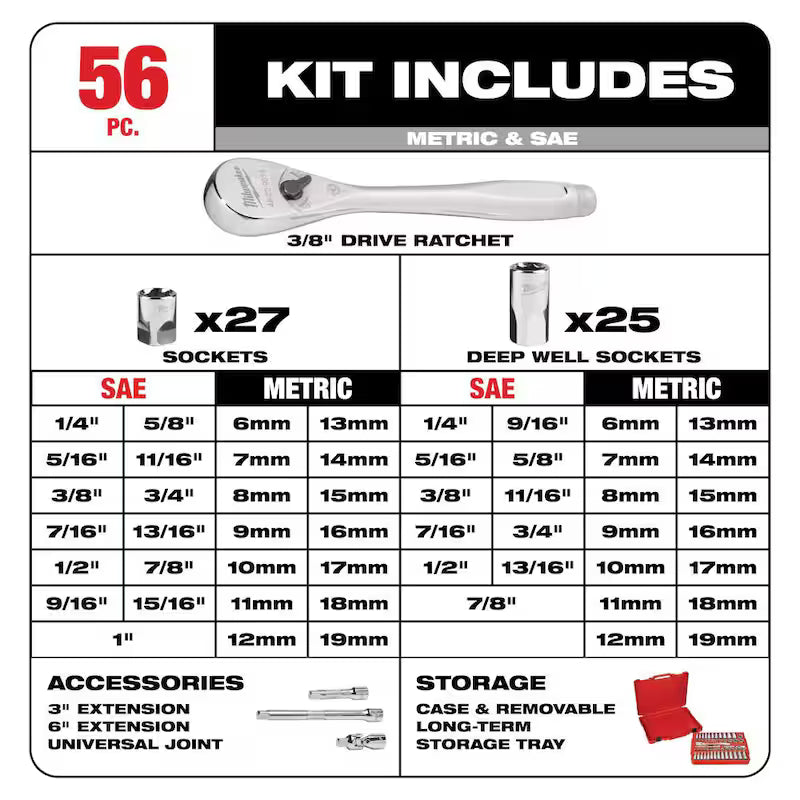 3/8 in. and 1/4 in. Drive SAE/Metric Ratchet and Socket Mechanics Tool Set (106-Piece) Y679