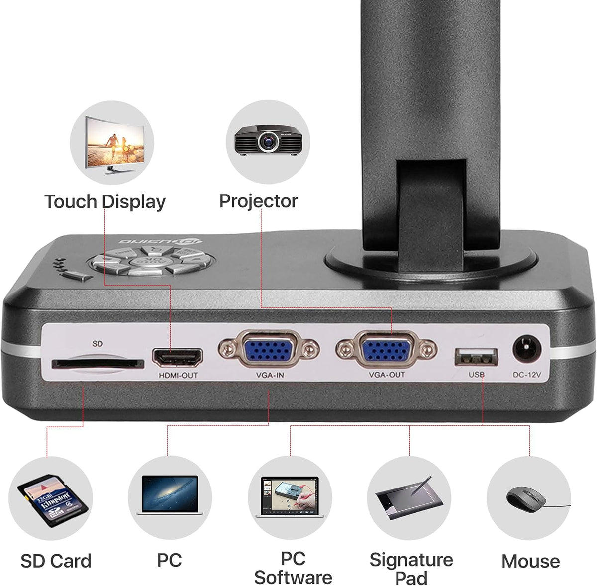8MP Three Mode Document Camera O8689