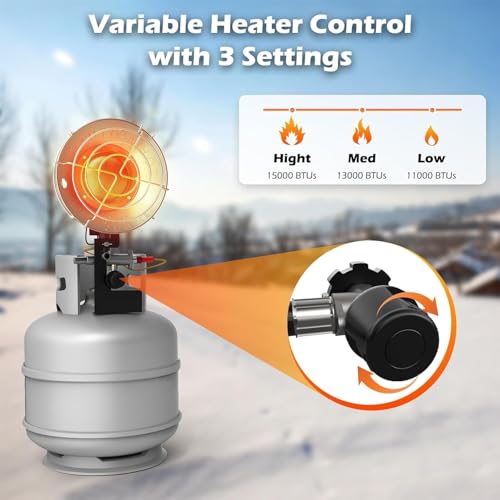 Propane Heater 15,000BTU Portable Outdoor with 3 Adjustable Modes Safety Shut-off Valve N635