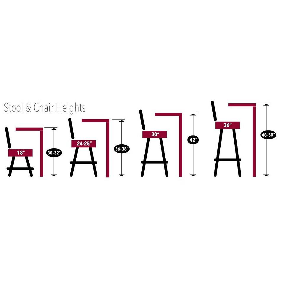 Iowa Pub Table S691100