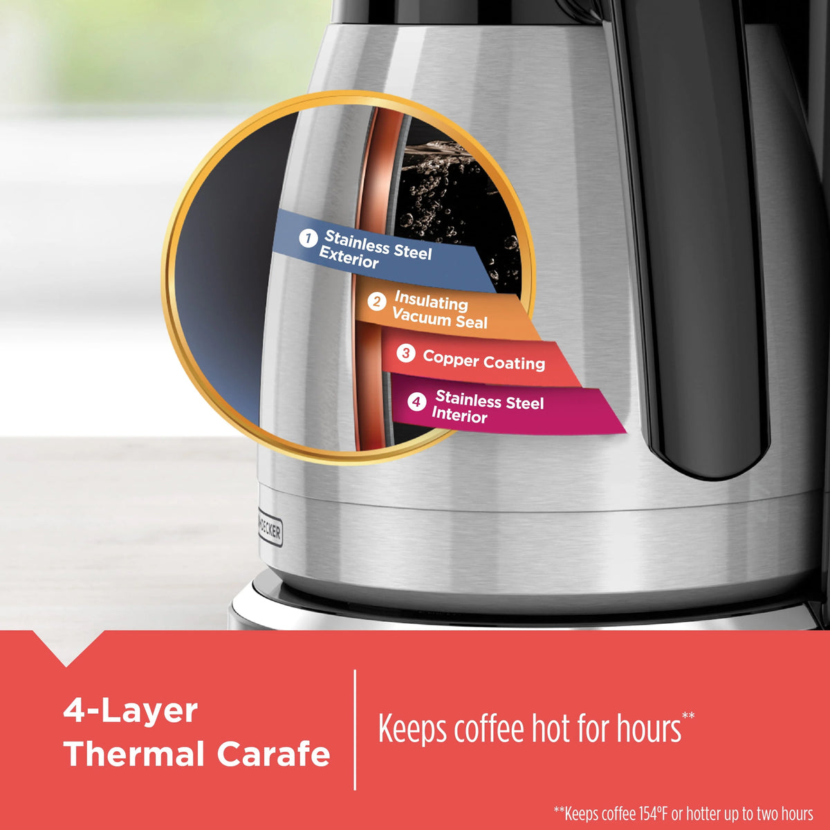 12-Cup Thermal Programmable Coffeemaker Q225