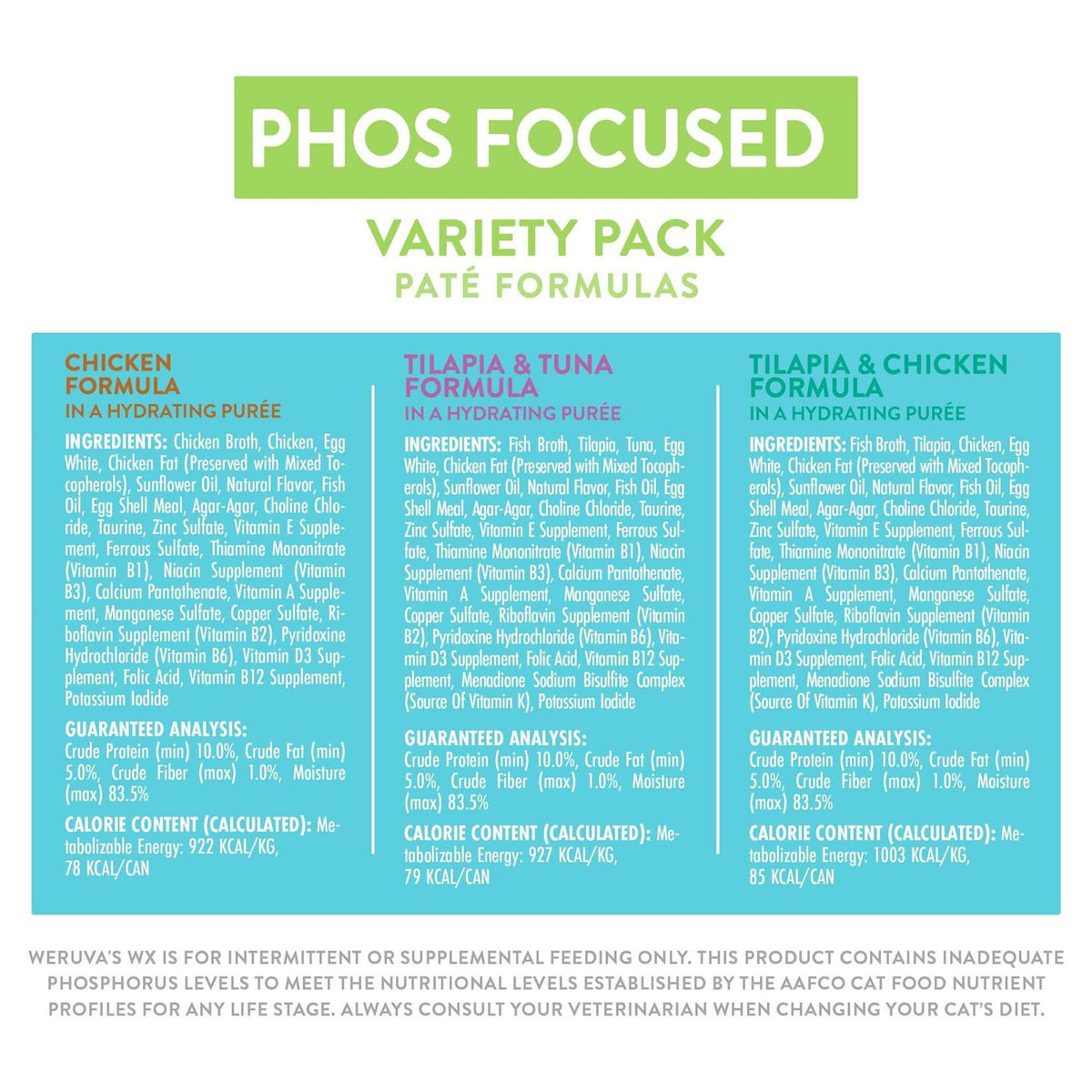 Wx Phos Focused Pate Formulas Variety Pack N32131