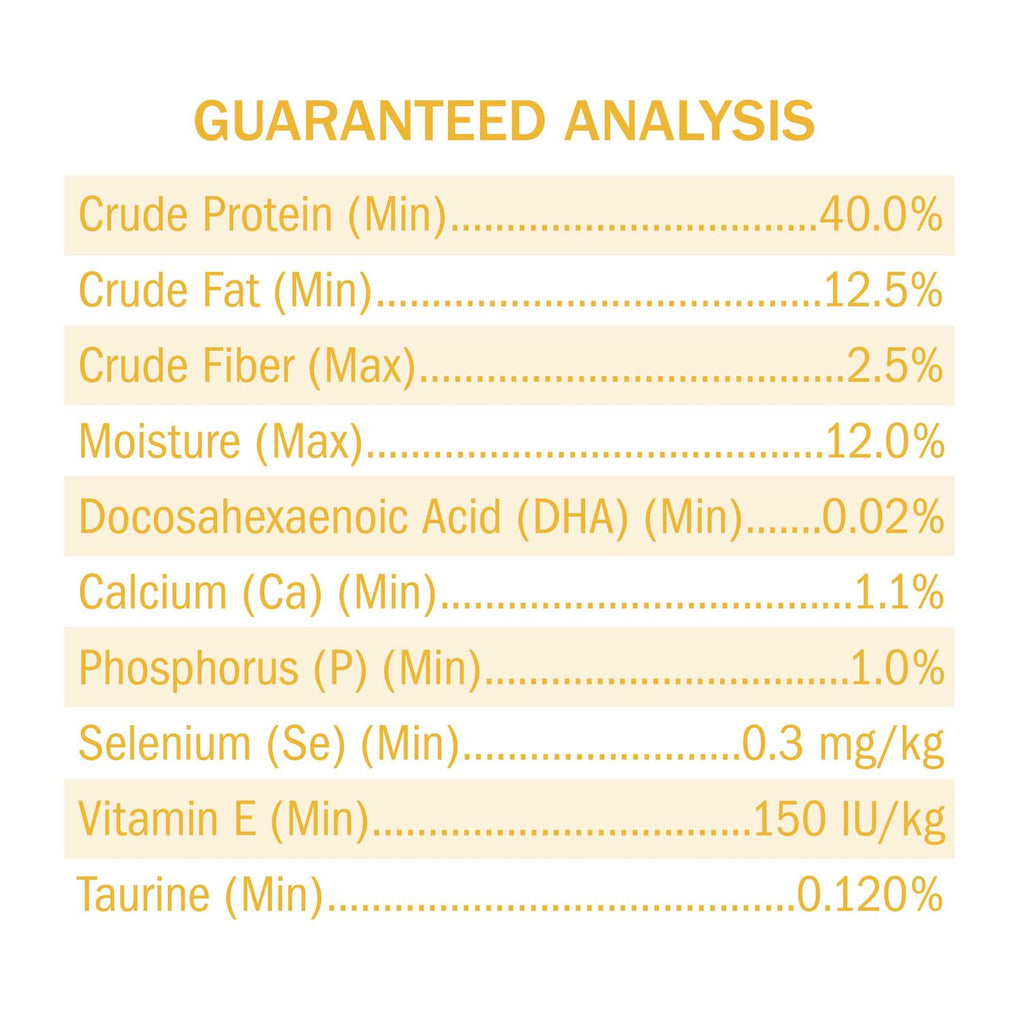 Dry Kitten Food A29289