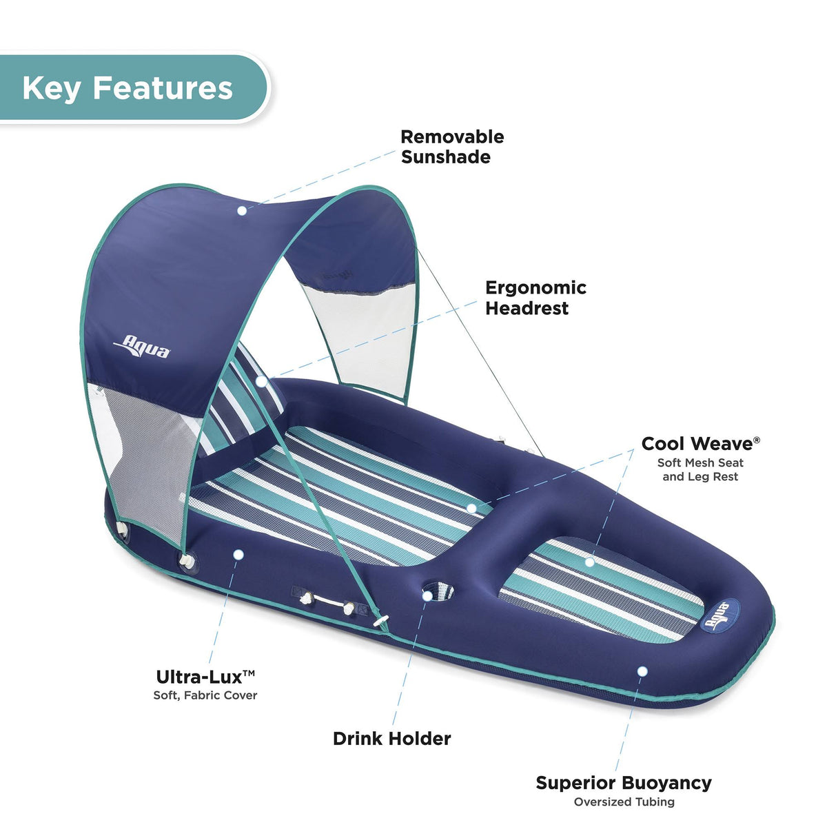 Oversized Inflatable Pool Lounger Float with Sunshade Canopy, Blue A555185