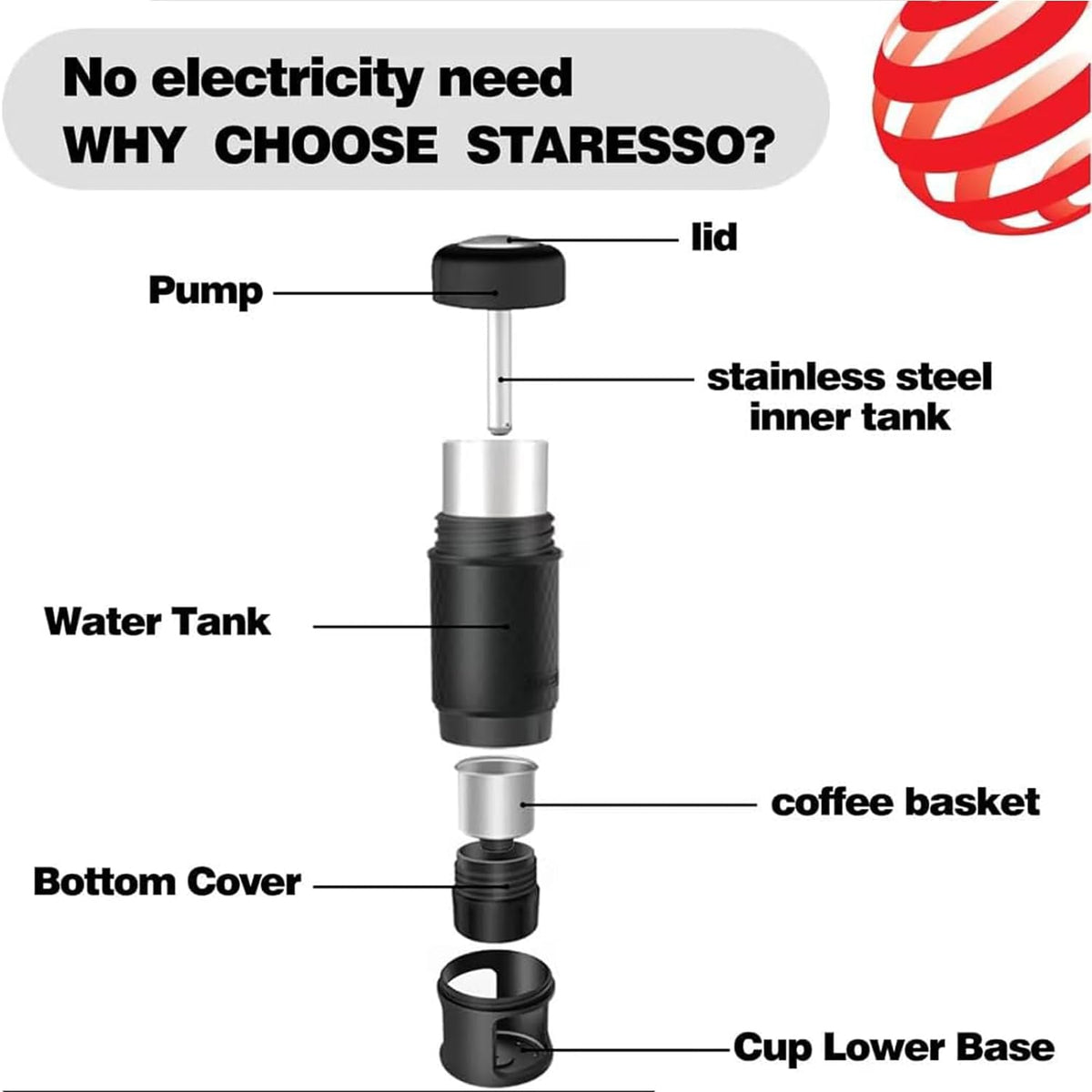Portable Manual Espresso Maker R418685