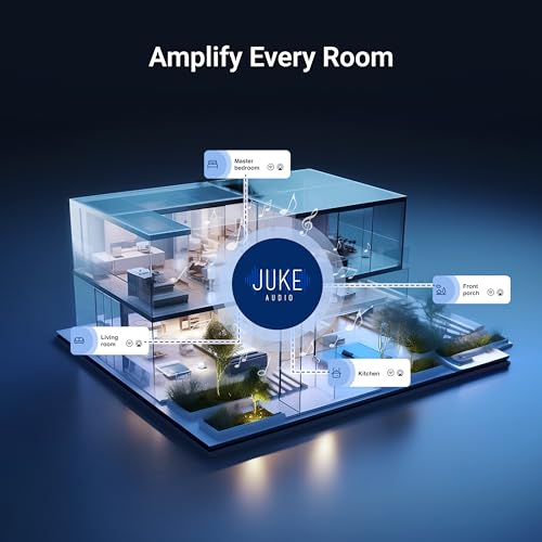 8 Zone Multi-Room Amplifier C165