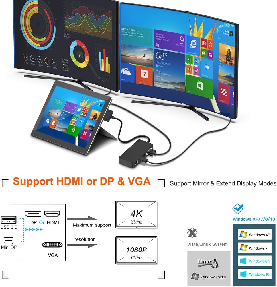 Surface Pro Dock with Gigabit Ethernet, 4K HDMI, 3xUSB 3.0, USB C, SD/TF Card Slot G9584