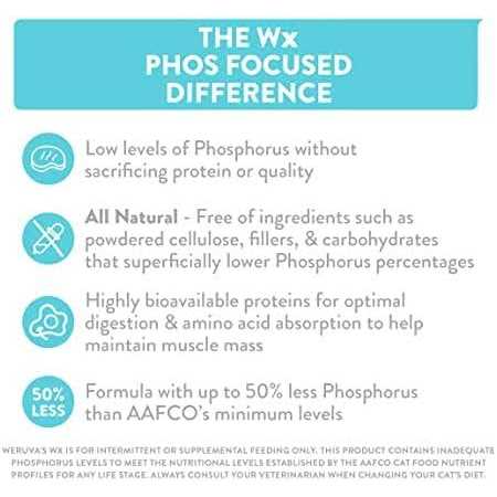 Wx Phos Focused Pate Formulas Variety Pack N32131