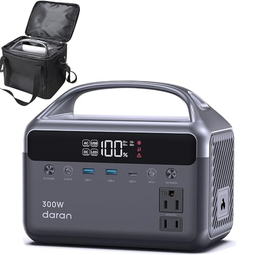 300W 192Wh LiFeP04 Solar Generator with AC & DC Outlets I68759