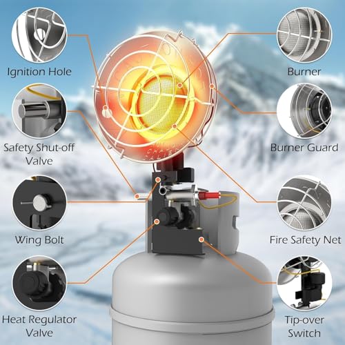 Propane Heater 15,000BTU Portable Outdoor with 3 Adjustable Modes Safety Shut-off Valve N635