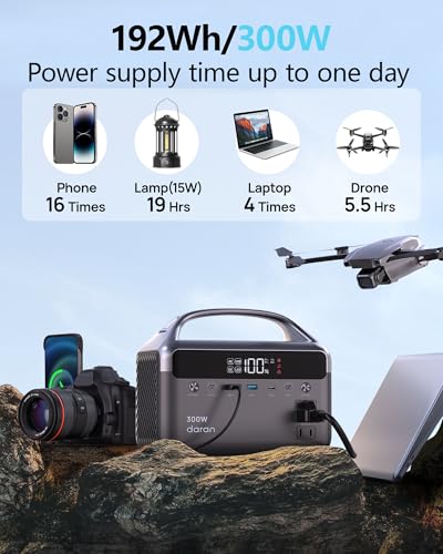 300W 192Wh LiFeP04 Solar Generator with AC & DC Outlets I68759