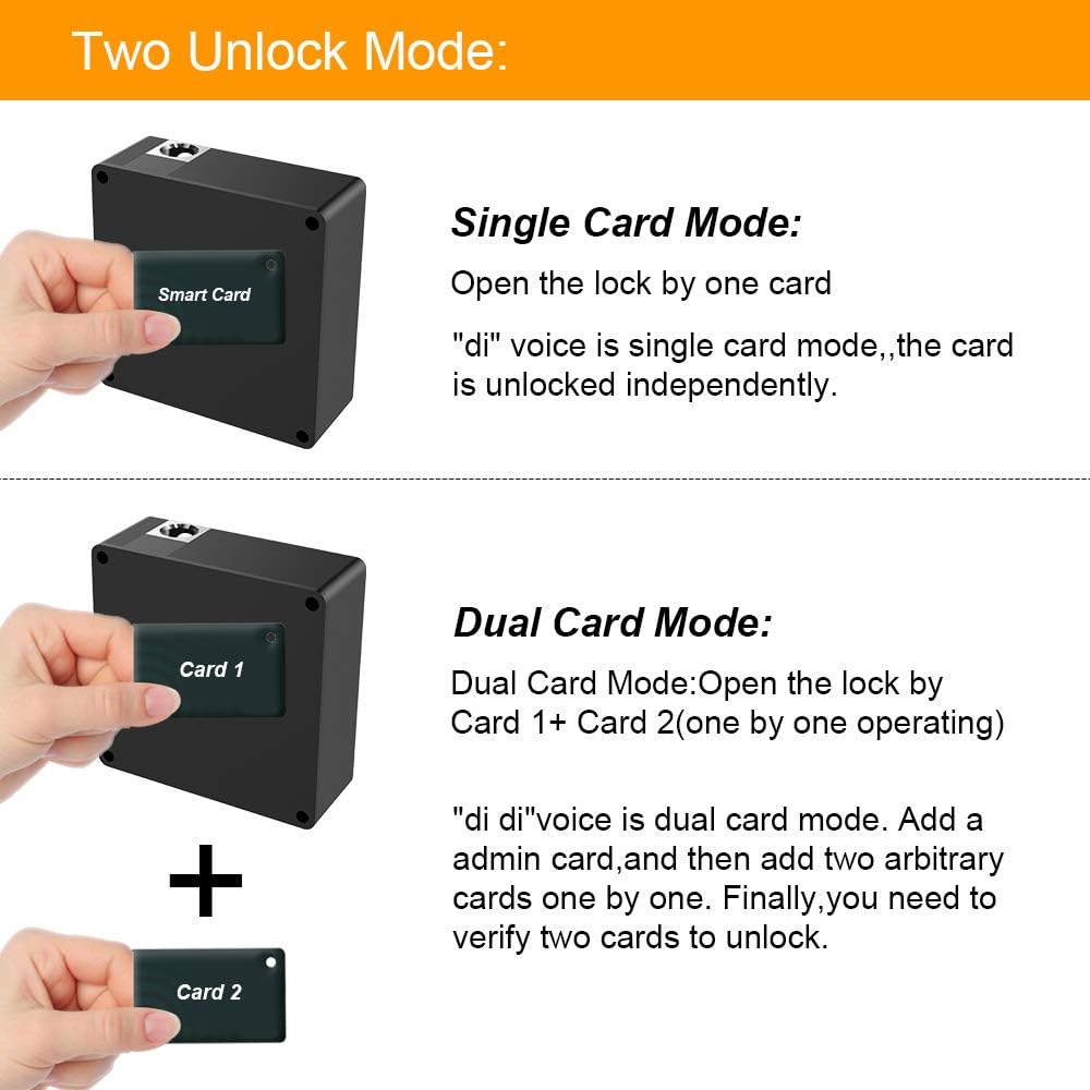 Drawer Lock with Encrypted RFID Cards V48666