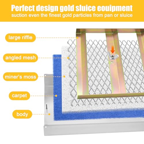 Portable Folding Aluminum Alloy Sluice Box G253