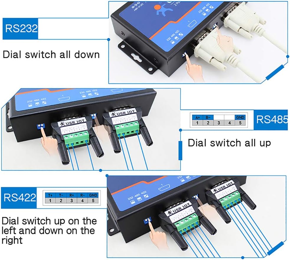 Pack of 2 RS232 RS485 RS422 Ethernet Server Modbus Multi-host Polling Device Z957