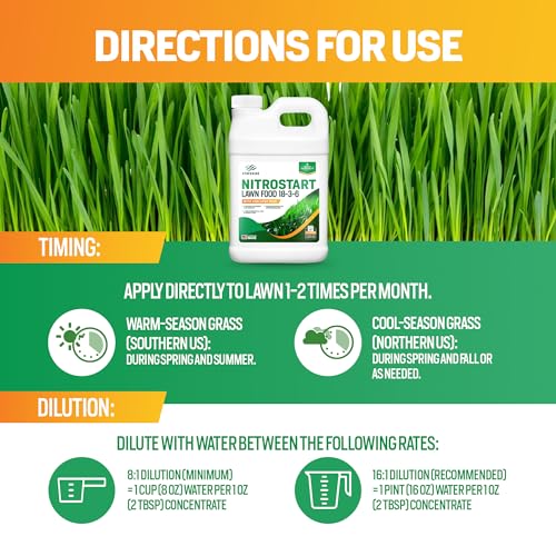 64oz Liquid Lawn Fertilizer, Covers 8,000 sq. ft. T17206