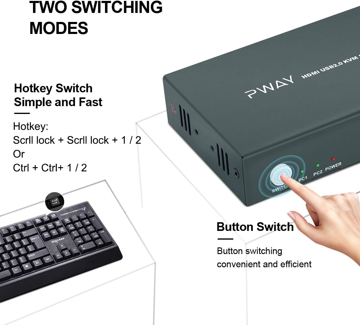 KVM Switch HDMI 2 Port, Ultra HD 4K@30Hz, USB2.0 Hub, with 2 HDMI and 2 USB Cables K27645