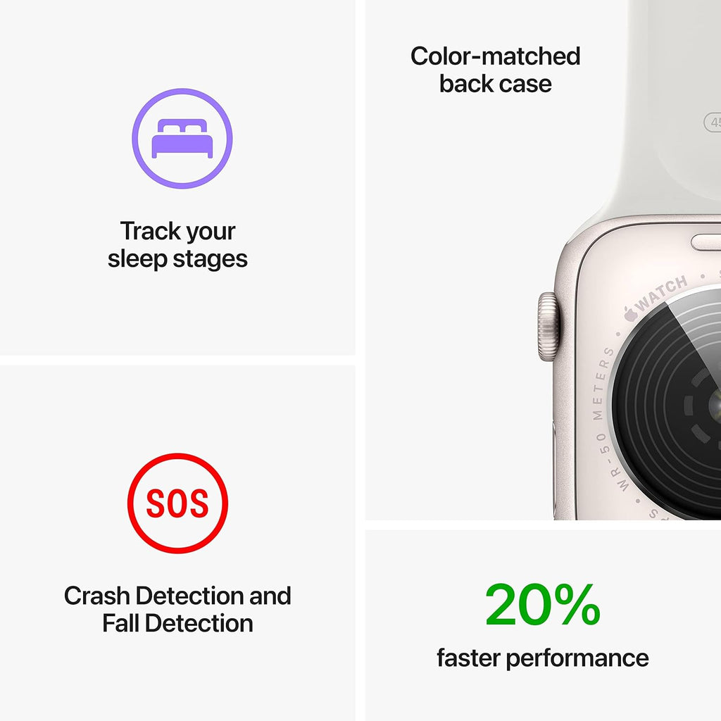 40mm Midnight Aluminum Case Sport Band Smartwatch I908393