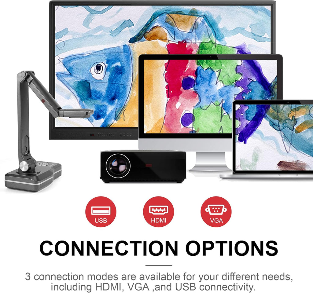 8MP Three Mode Document Camera O8689