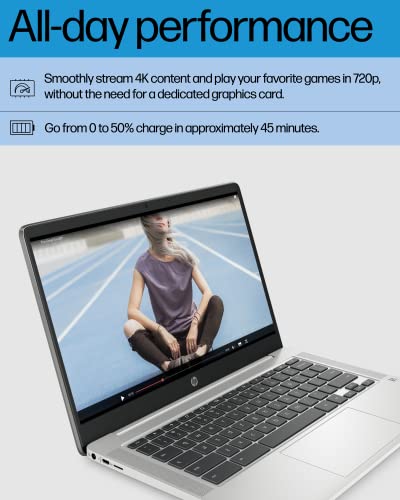 Mineral Silver 14" HD Display Chromebook Laptop F800